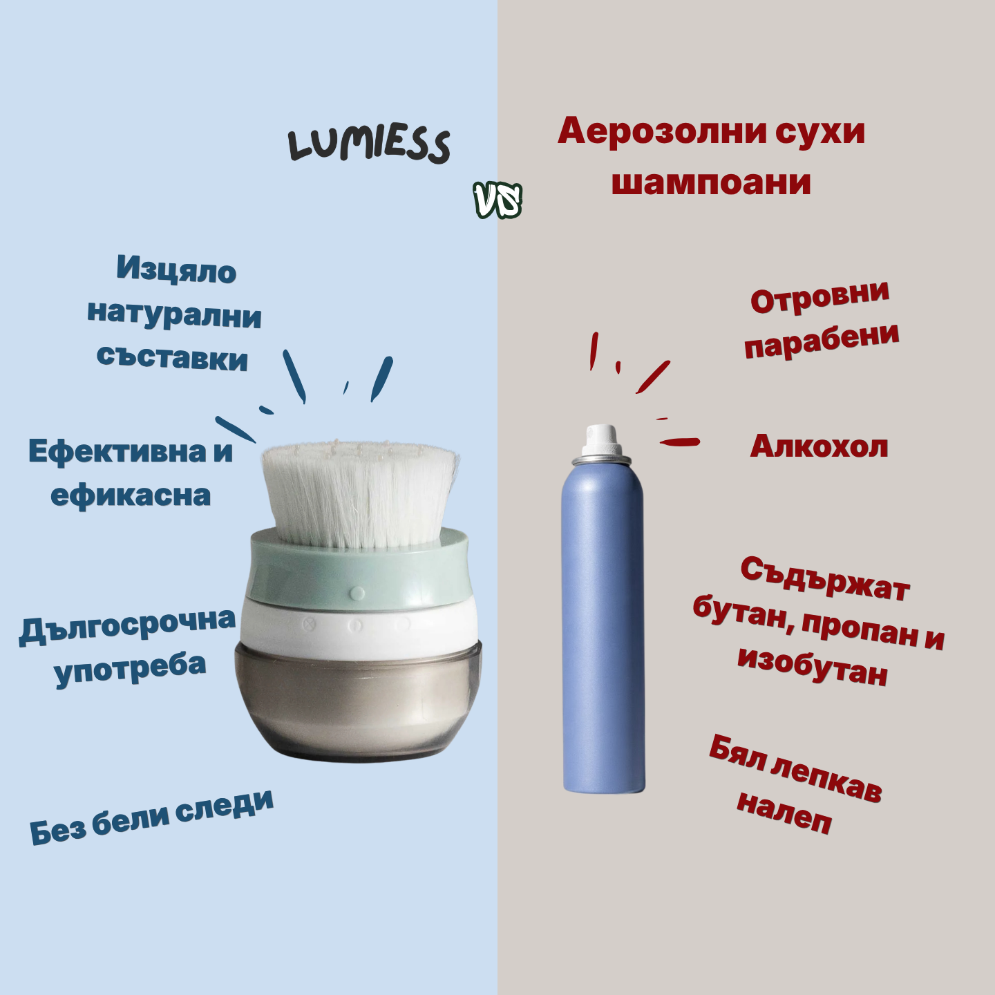 Lumiess Brush